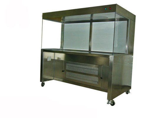 Meja Kerja Cleanroom 3 Orang Cleanroom 1900x850x1480mm